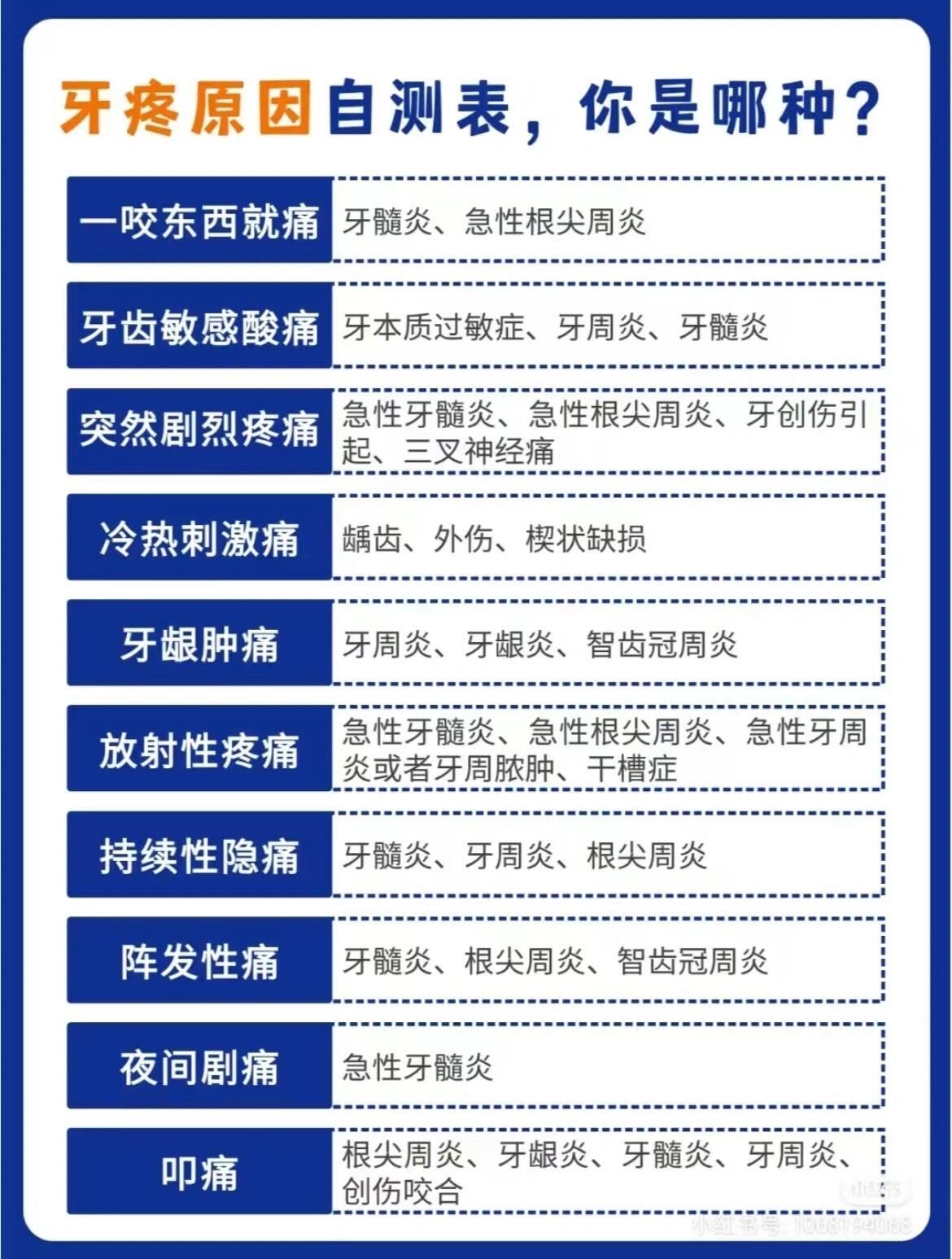 牙疼为什么不能拔牙 牙疼为什么不能拔牙