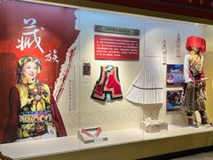 -迪庆藏族自治州博物馆