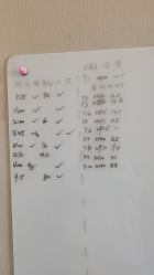 -养月堂中医养生月子会所(中心妇产店)