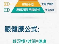 -宝视达眼镜(许昌时代广场店)