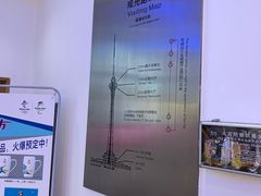 游乐设施-中央广播电视塔