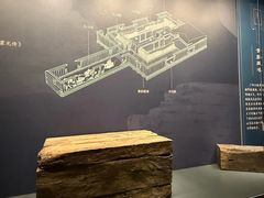 -北京大葆台遗址博物馆