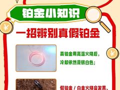 -北京华联购物中心(天通苑店)