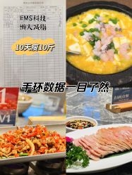 -Lily纤美·科技减脂中心