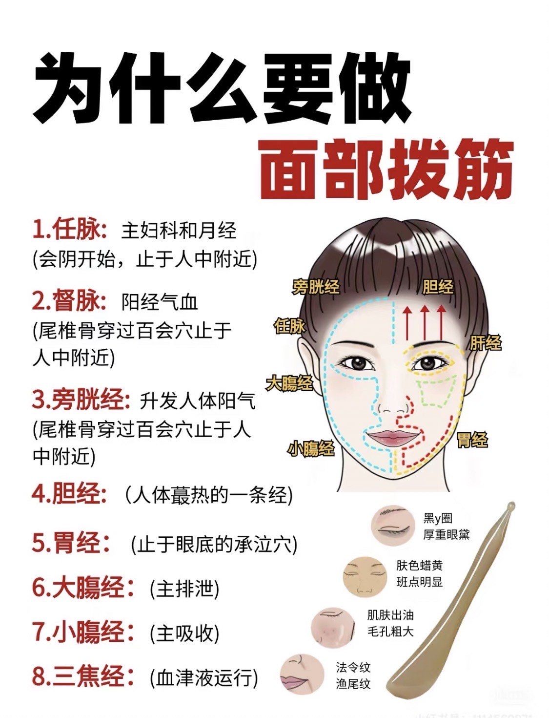 为什么做面部拨筋⁉️