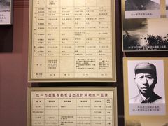 -遵义会议纪念馆