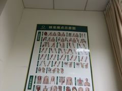 -通透堂中医·精准推拿(旗舰店)