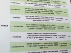-上海美兆健康医疗体检中心(古北店)