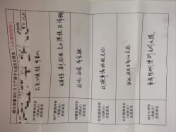 -馨果汇月子产康中心(南湖公园店)