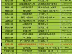 -汕头金海湾大酒店(万象城店)