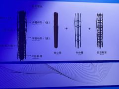 -平安金融中心云际观光层