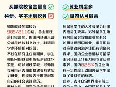 -新航道雅思托福·留学·考研培训(人民广场校区)