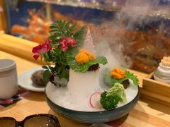 -鲔屋寿喜烧