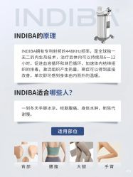 点击看大图 -半岛故事·法儿曼抗衰·indiba中心