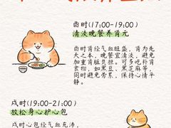 -船长酒吧 The Captain