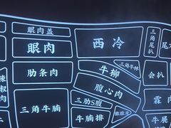 -牛将军•涮肉•烤肉(北京王府井·故宫店)