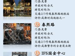 -成都大熊猫繁育研究基地