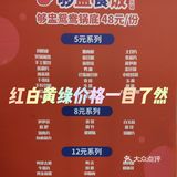 红白黄绿盅盅火锅