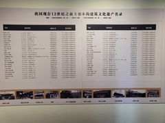 -宁波市保国寺古建筑博物馆