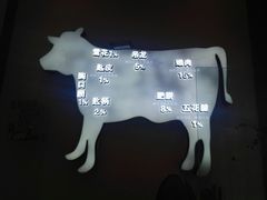 -食潮汕头鲜牛馆(望京保利店)