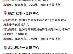 -埠口精酿夜景餐酒吧· BREWPORT BISTRO(长嘉汇重庆之眼店)