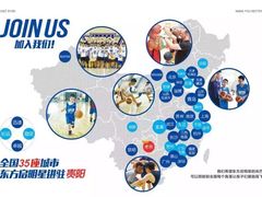 -东方启明星篮球培训(泛海校区)