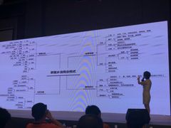 -王子私厨(鸿通城购物中心店)