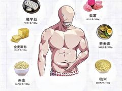 -CXFIT 陈徐健身工作室(凯旋店)