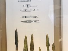 -镇江博物馆