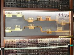 -汕头市博物馆