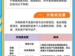-企巴兔·注册公司代理记账