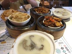 -点点心点心专门店(旺角店)