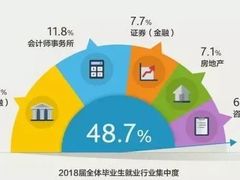 -上海财经大学(国定路校区)