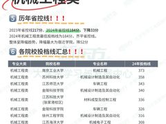 -新东方·考研·四六级·专转本(全民校区)