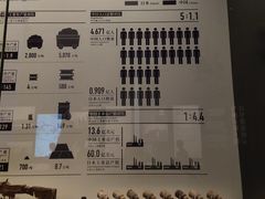 -侵华日军南京大屠杀遇难同胞纪念馆