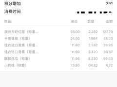 -水果地带(中航国际店)