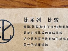 -Be Lived Cafe比例咖啡(摩天轮店)