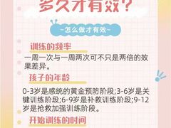 -金色雨林感统训练·专注力·语言认知·心理沙盘(天通苑校区)