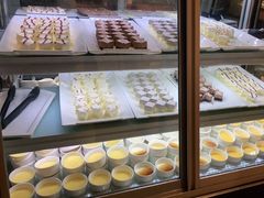 -比格比萨自助(花园路店)