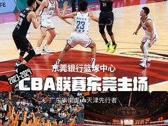 -东莞银行篮球中心