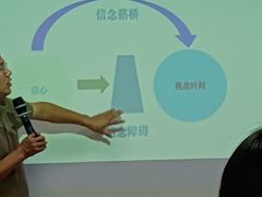 -佰世慈航演讲口才培训(宝安校区)