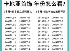 -海星奢选二手奢侈品手表包包鉴定回收寄卖(墨玉南路店)