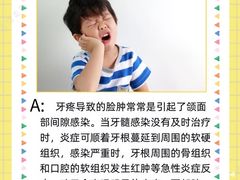 -永信齿科·永恩口腔门诊部(浦东新区店)