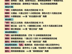 -七彩云南欢乐世界