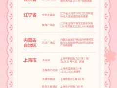 -肯德基(洛川店)