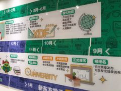 -新东方·考研·四六级·专转本(全民校区)