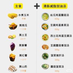 -Fundi张玉珊修身堂·indiba·BTL科技瘦身