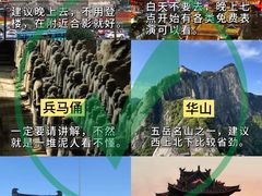 -西安钟楼