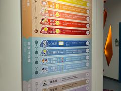 -蓝旗儿童游泳俱乐部(北国中心)