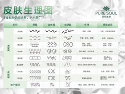 -唤颜美容·养生按摩SPA